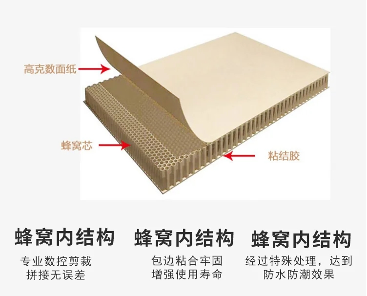 蜂窝纸板供应商
